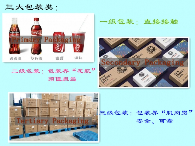 有食品級(jí)塑料托盤(pán)嗎？